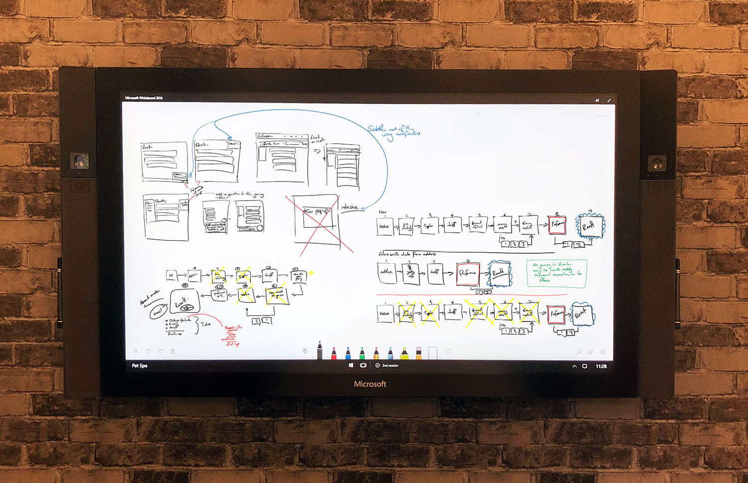 Photograph of a screen displaying discovery session output