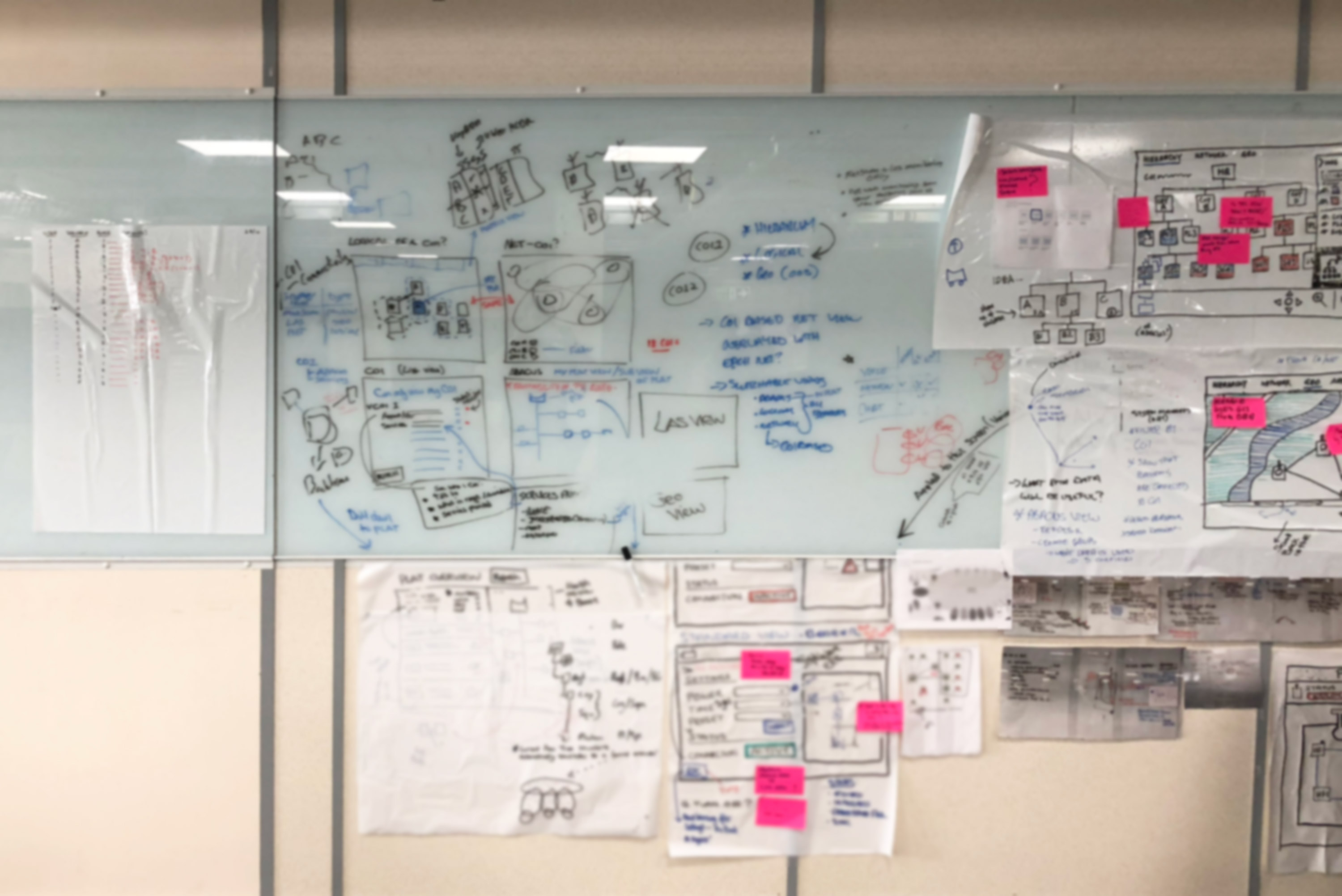 Photograph of a wall displaying discovery session output