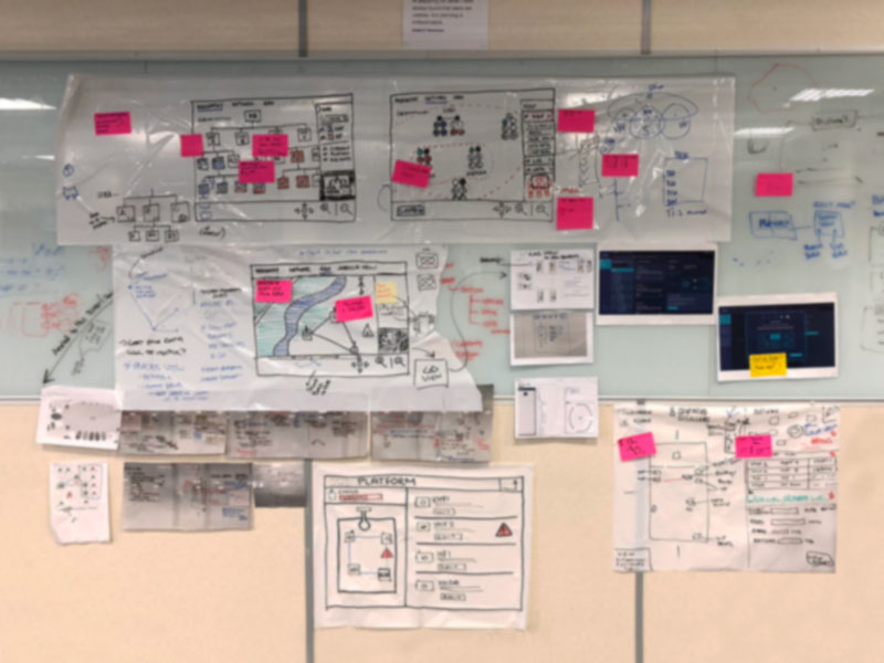 Photograph of a wall displaying discovery session output
