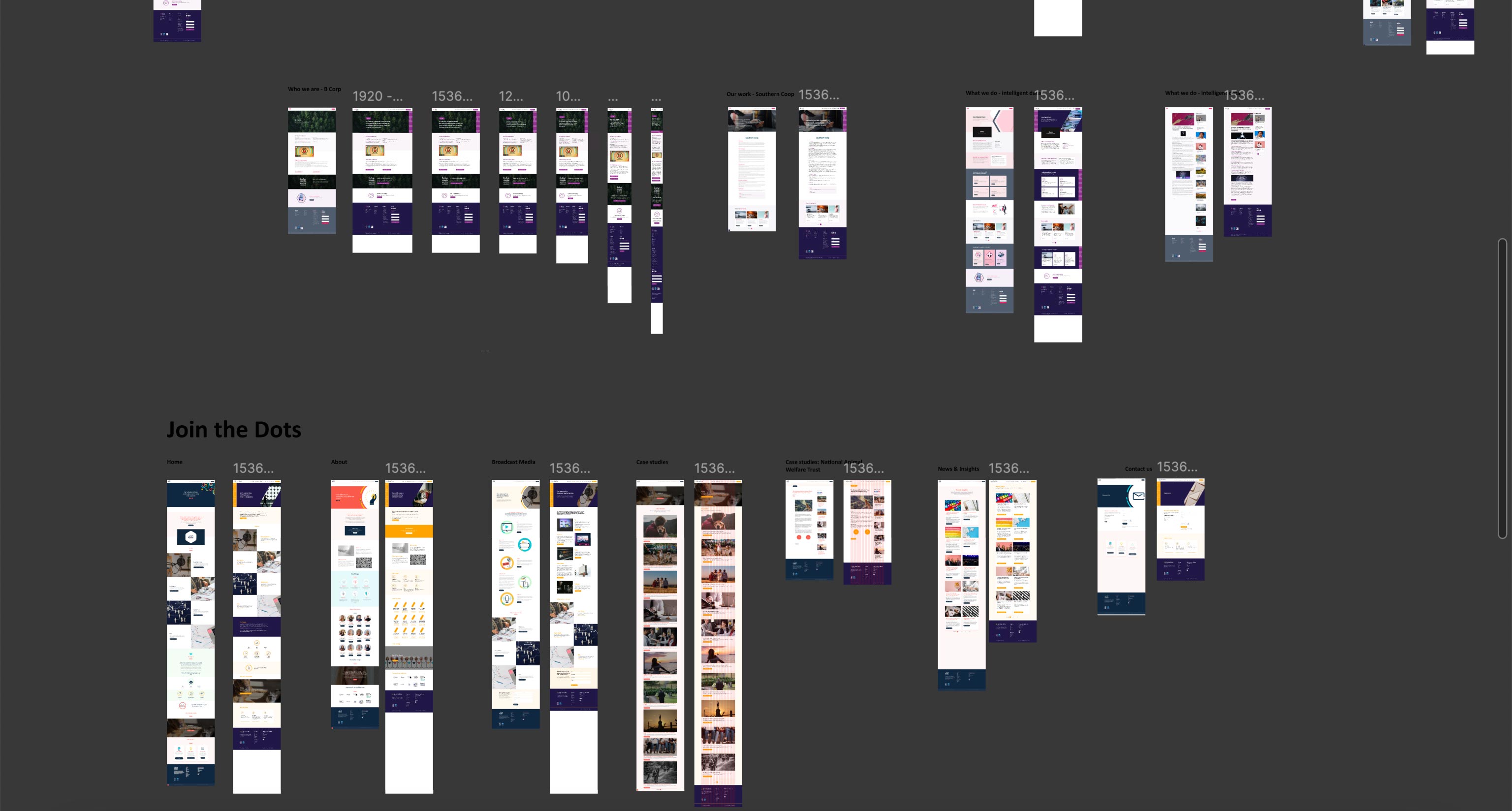 Sreenshot of Figma showing website reskin UI designs