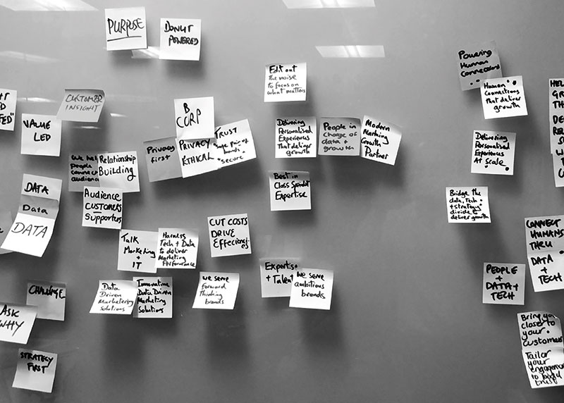 Photographs of sticky notes created in a brand discovery workshop
